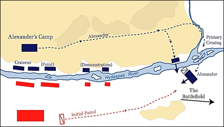 The Battle Of Hydaspes: Was It Ancient India’s Rubicon - Chanakya Forum