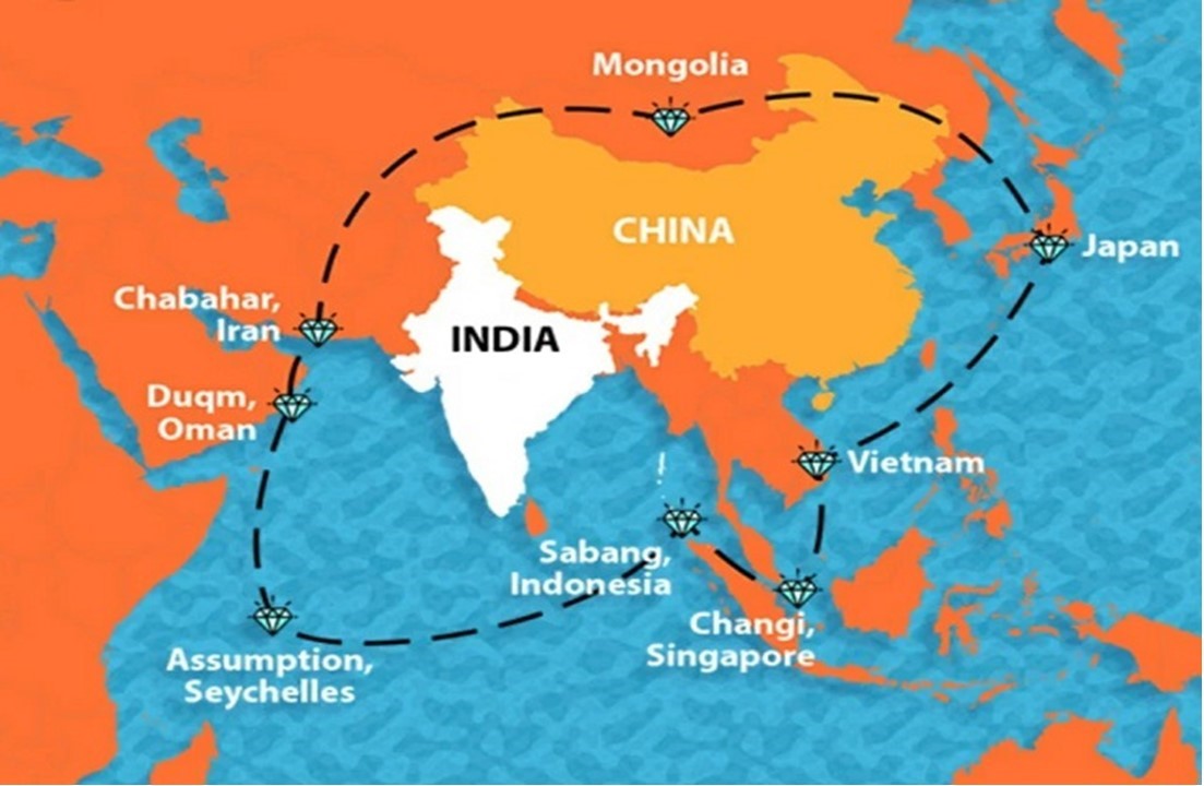 India as an Emerging World Power: Vision 2047