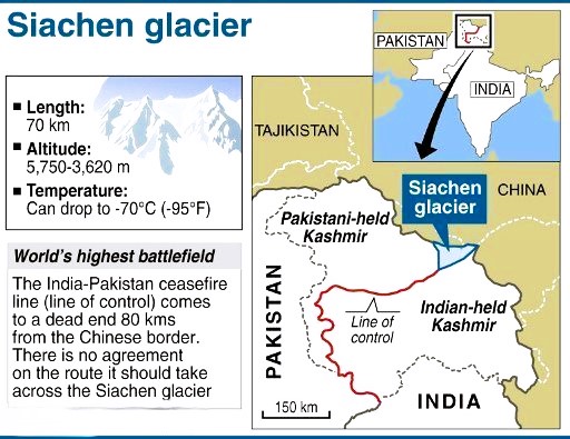 THE GLACIERS IN CONTENTION:  SHOULD OUR STANCE CHANGE?